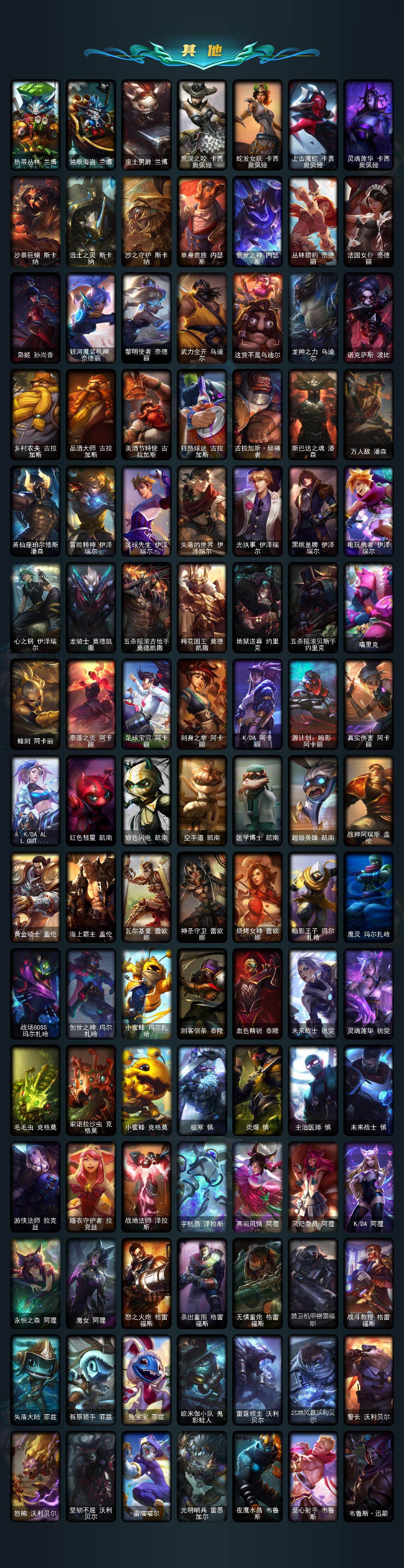 LOLLX423713英雄联盟账号详情图10