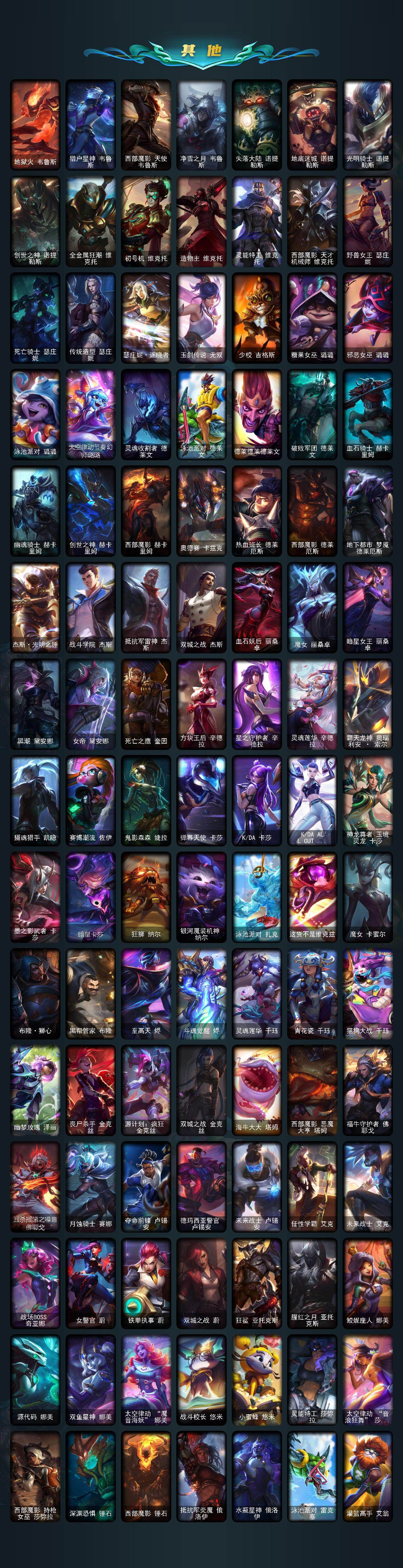 LOLLX423713英雄联盟账号详情图11