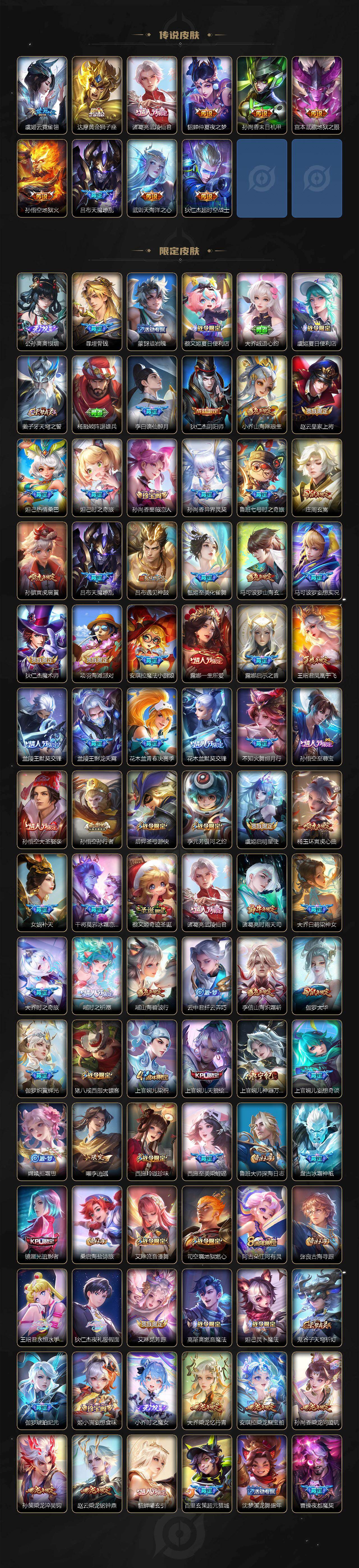 WZQM4238320王者荣耀账号详情图4