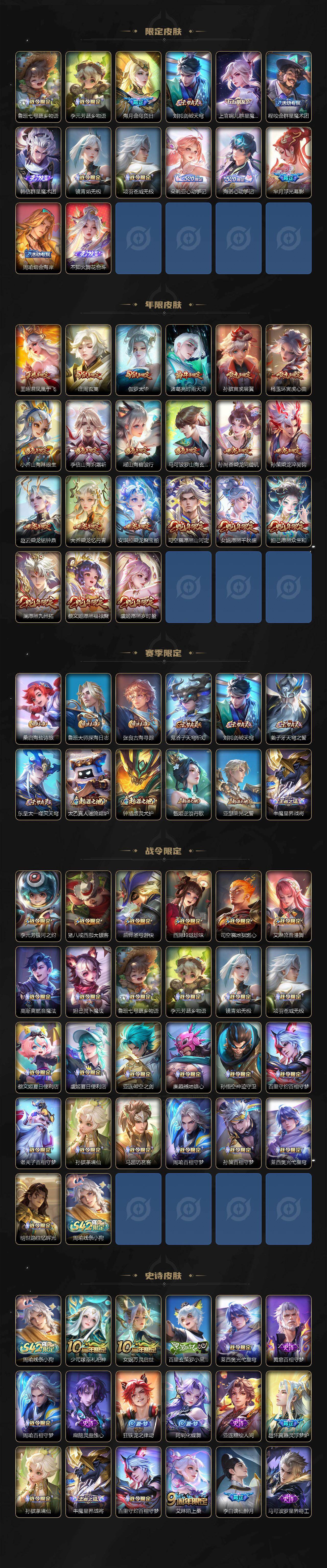 WZQM4238320王者荣耀账号详情图5