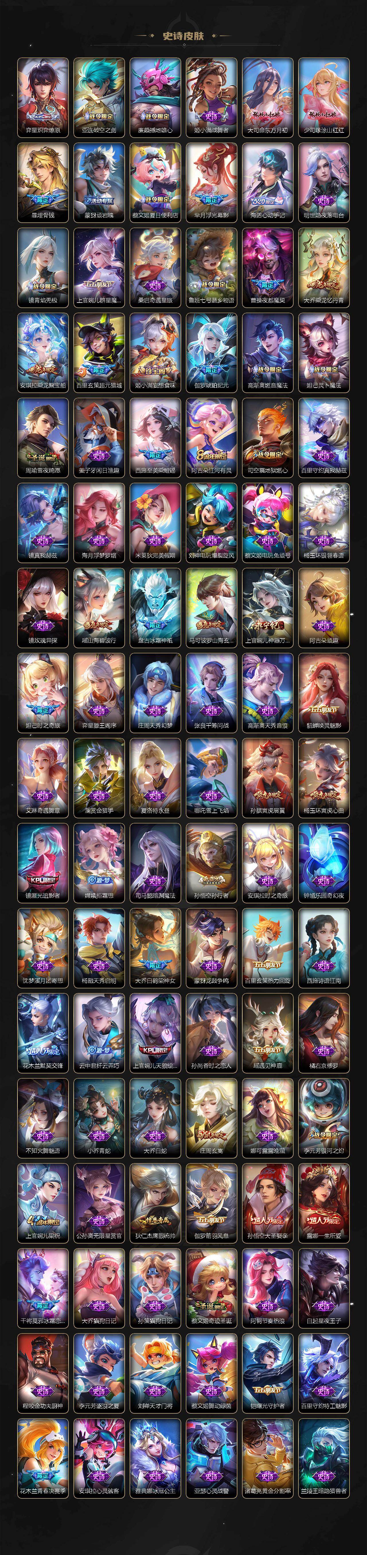 WZQM4238320王者荣耀账号详情图6