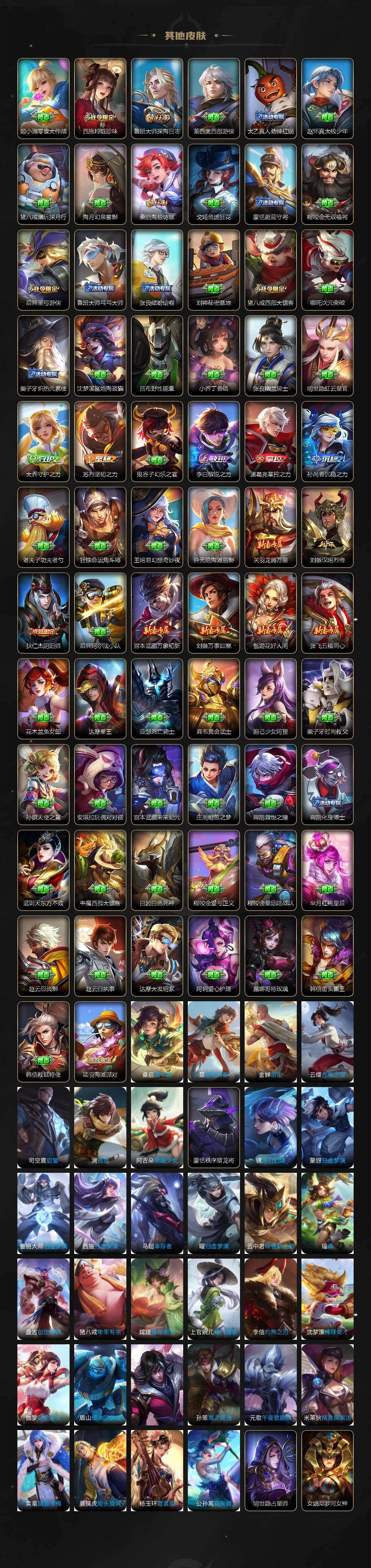 WZQM4238320王者荣耀账号详情图8