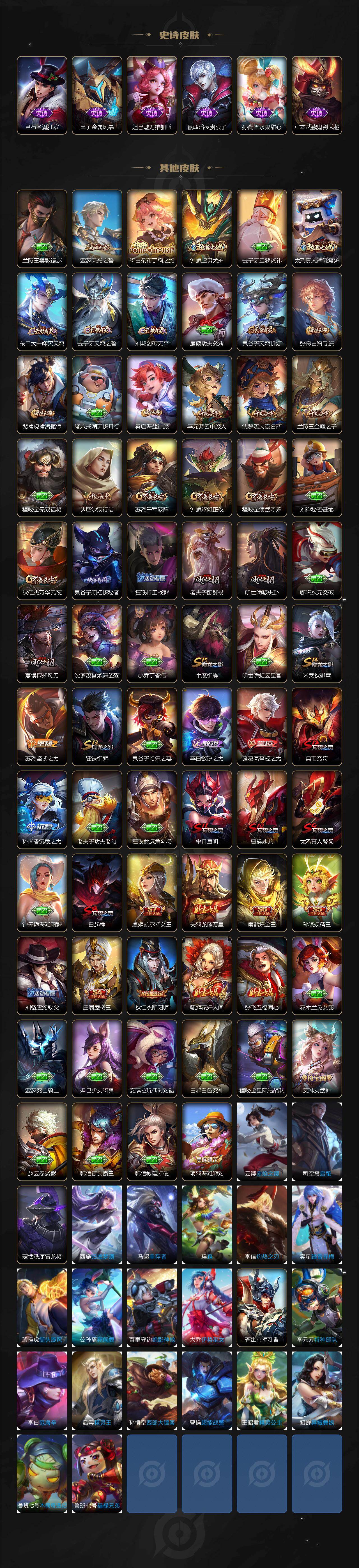 WZEY4237018王者荣耀账号详情图3