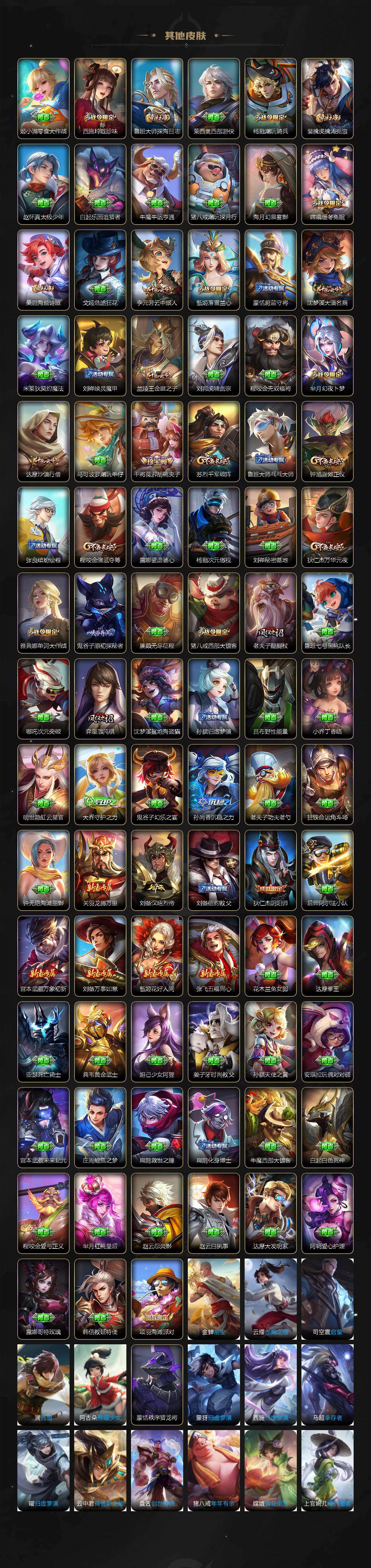 WZJZ4238317王者荣耀账号详情图5