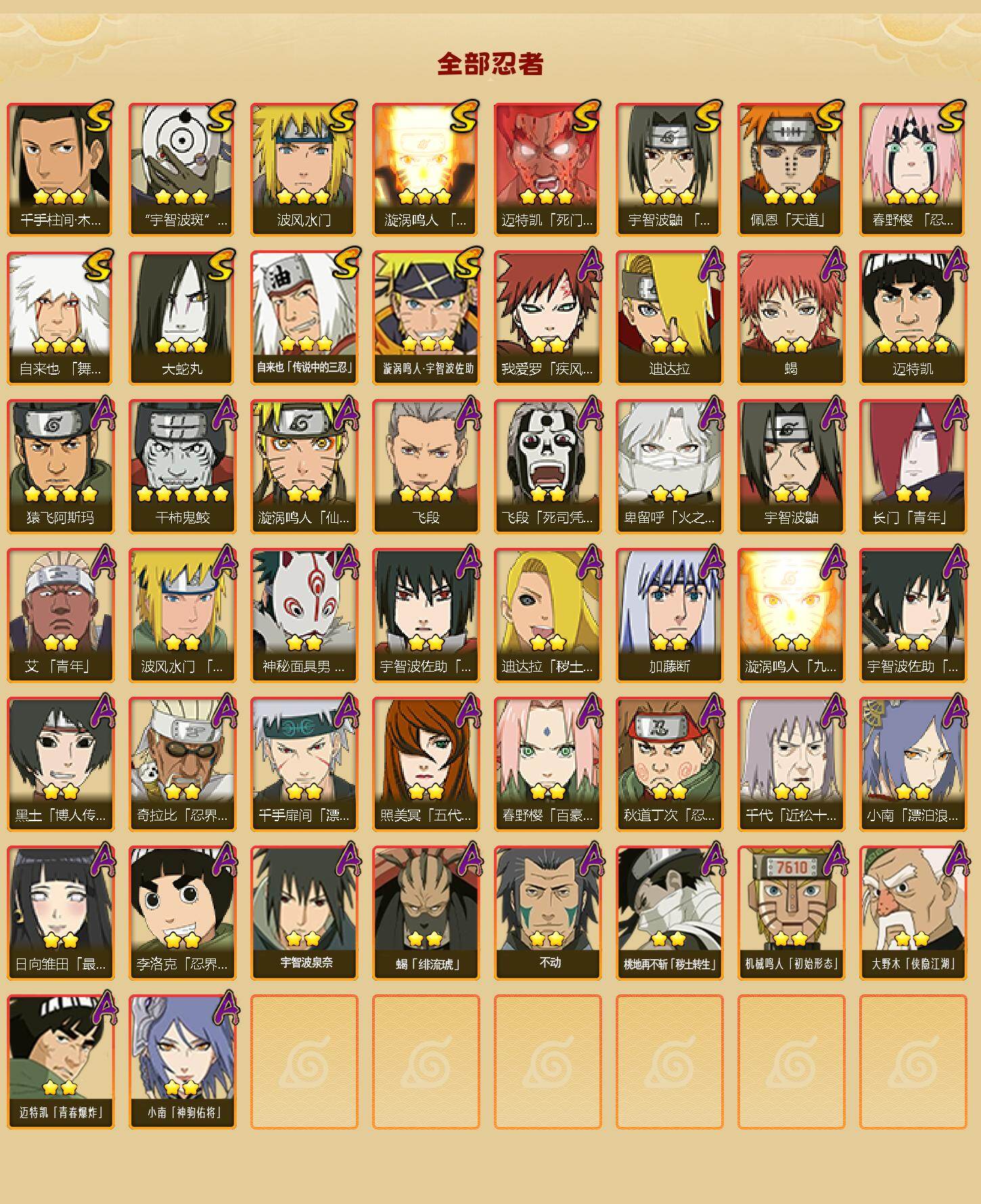 HYLFY421152火影忍者账号详情图2