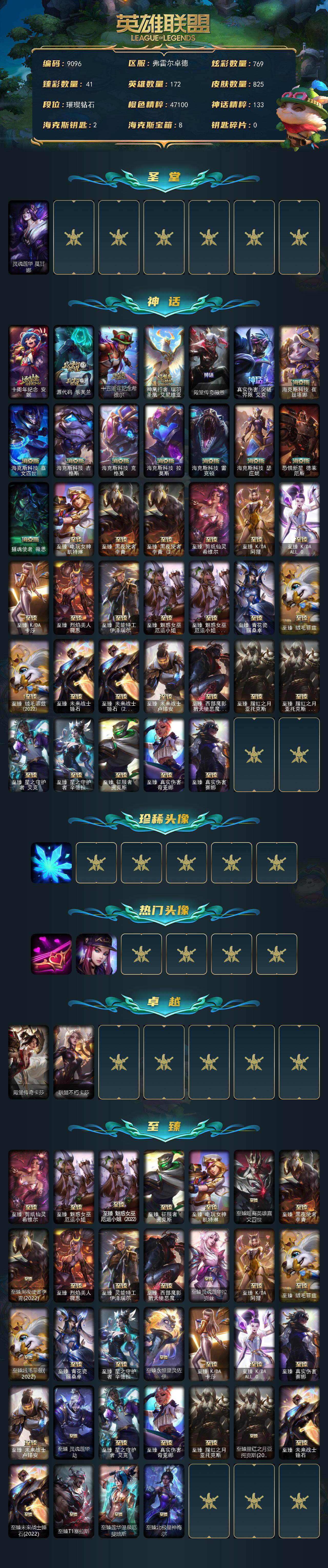 LOLLX423732英雄联盟账号详情图2