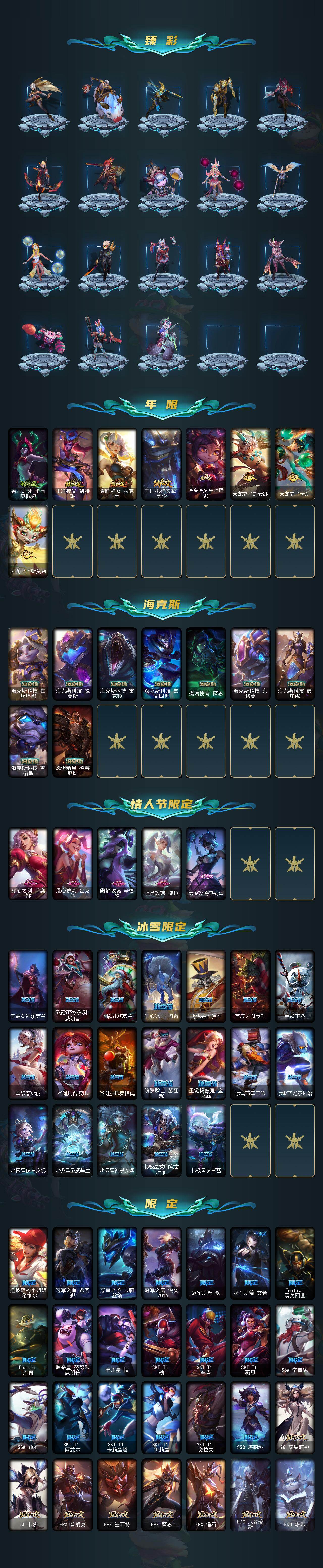 LOLLX423732英雄联盟账号详情图3