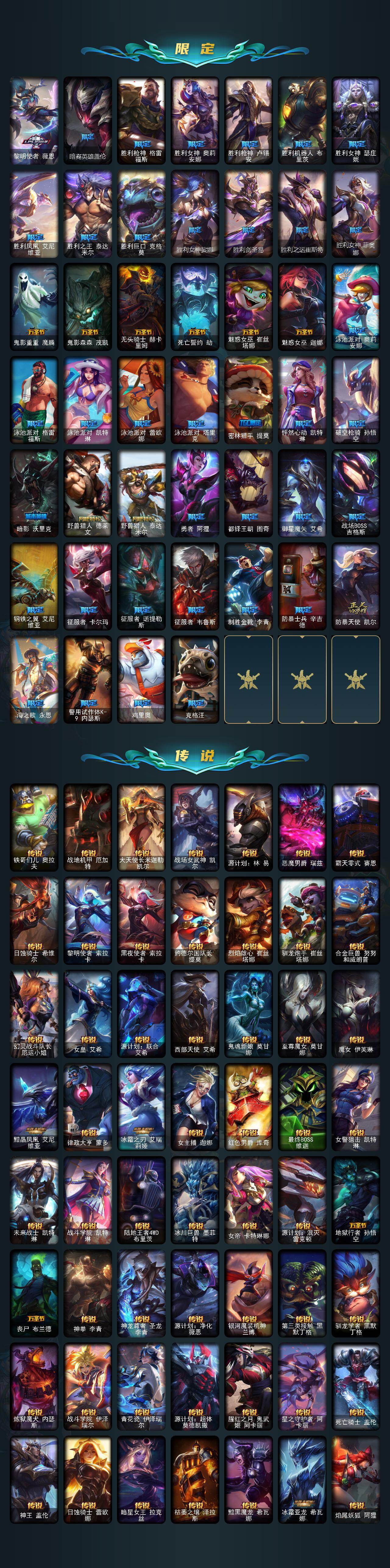 LOLLX423732英雄联盟账号详情图4