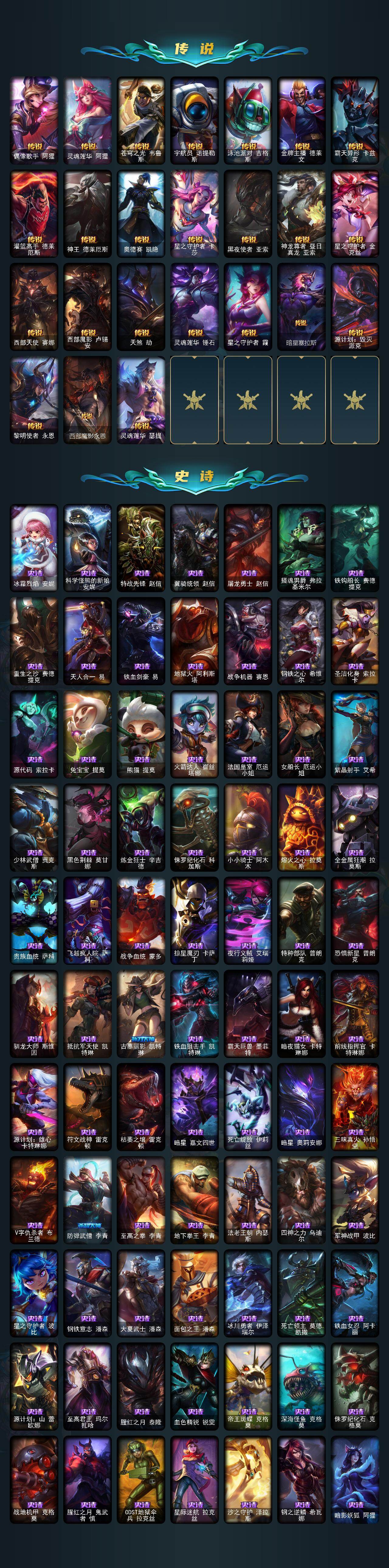 LOLLX423732英雄联盟账号详情图5