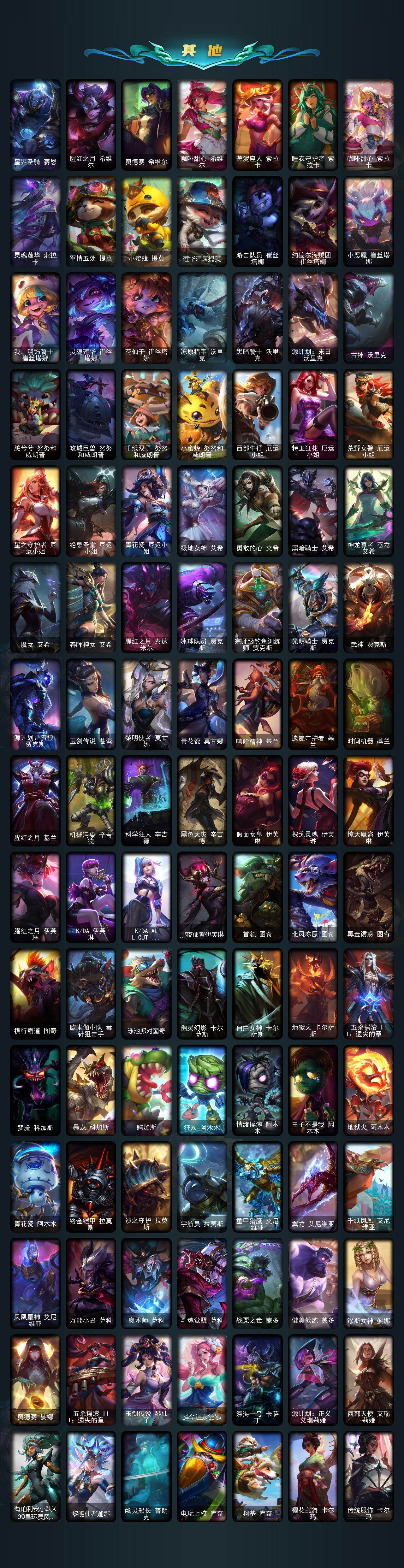 LOLLX423732英雄联盟账号详情图7