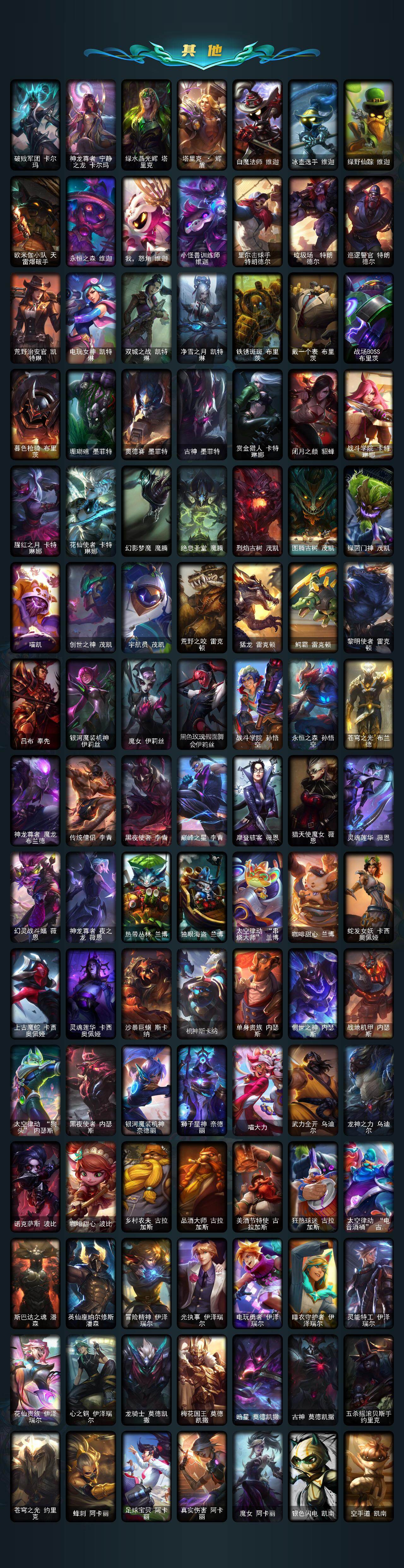 LOLLX423732英雄联盟账号详情图8