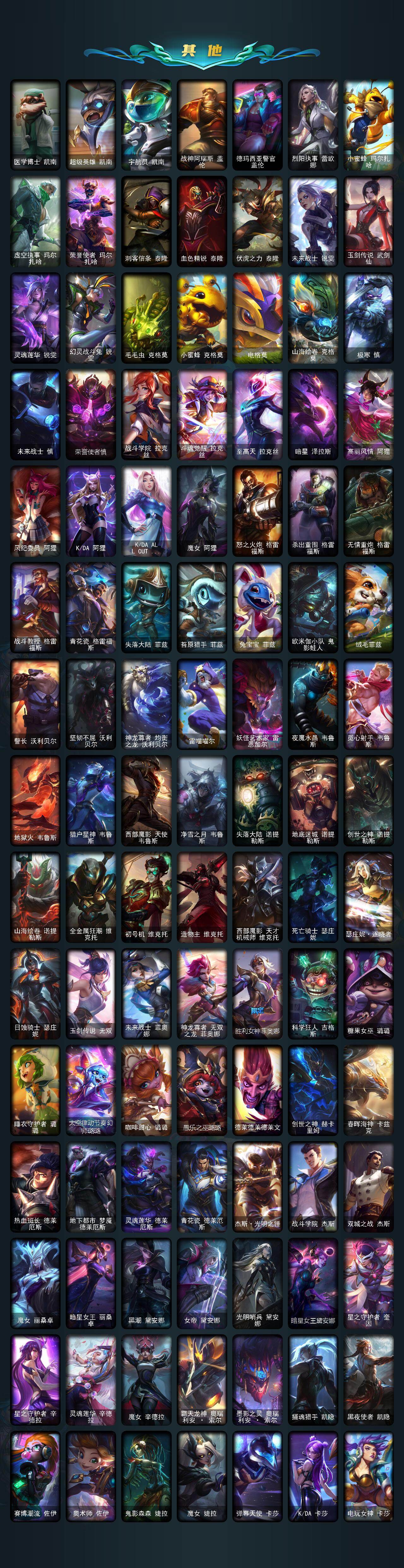 LOLLX423732英雄联盟账号详情图9