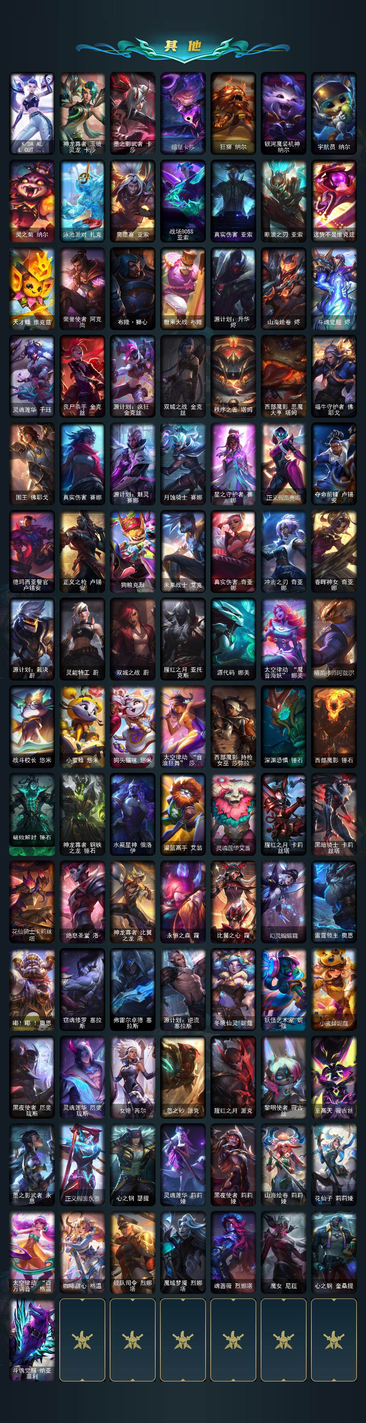 LOLLX423732英雄联盟账号详情图10