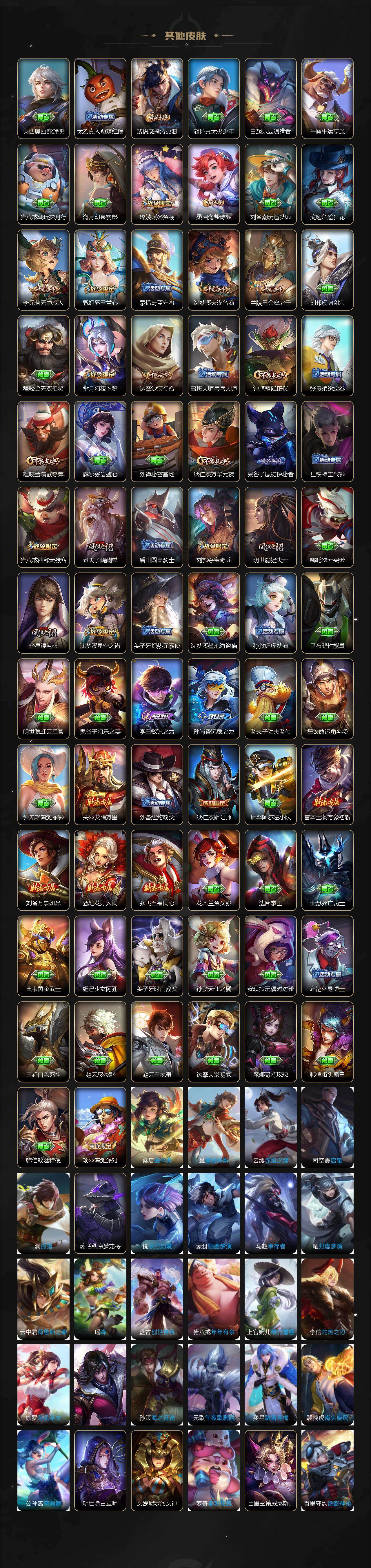 WZJZ4238306王者荣耀账号详情图4