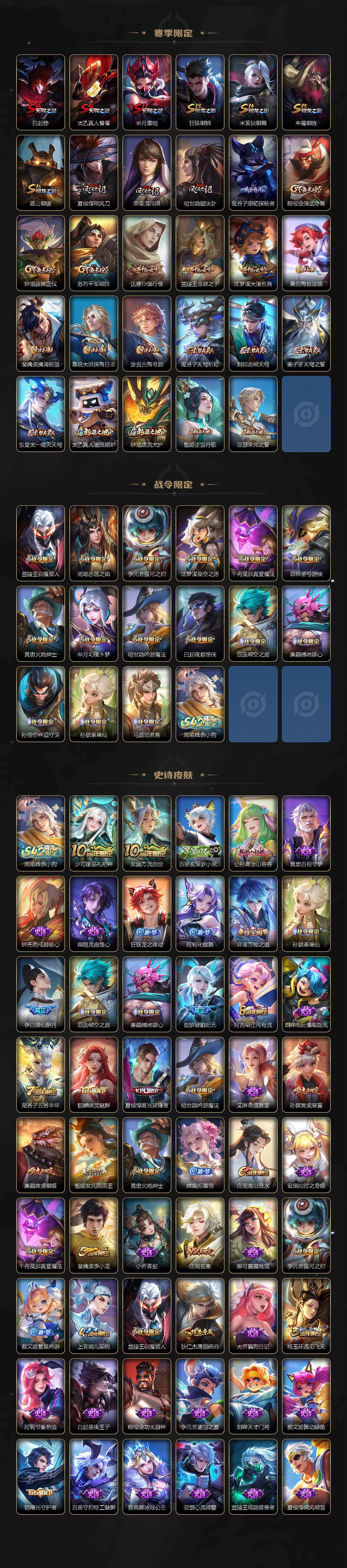 WZQM4248154王者荣耀账号详情图4