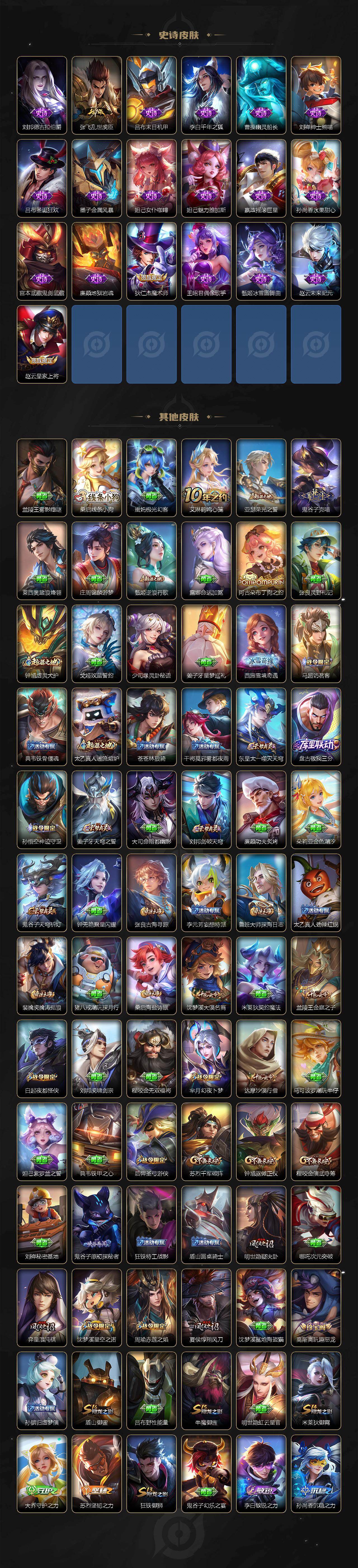 WZQM4248154王者荣耀账号详情图5