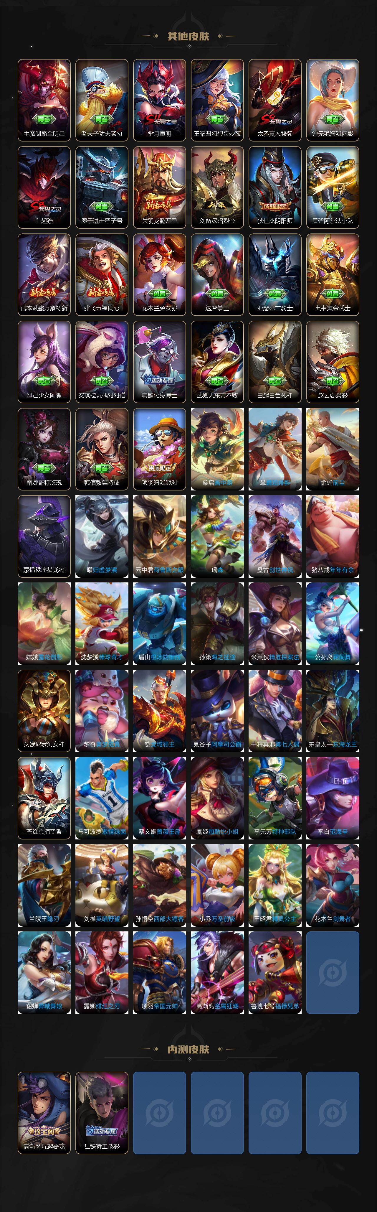 WZQM4248154王者荣耀账号详情图6