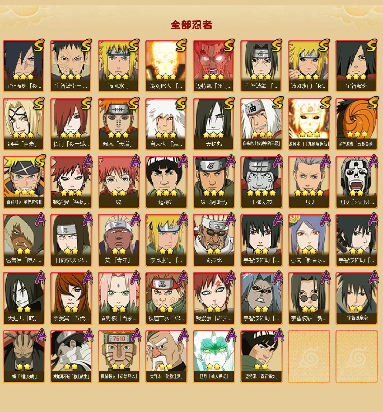 HYLFY421170火影忍者账号详情图2