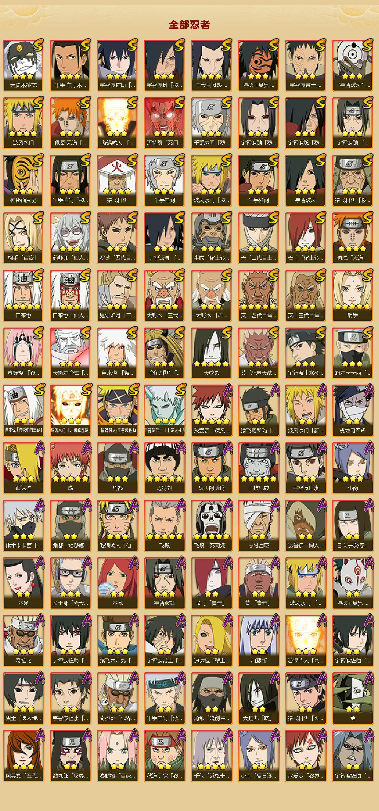 HYLX421172火影忍者账号详情图2