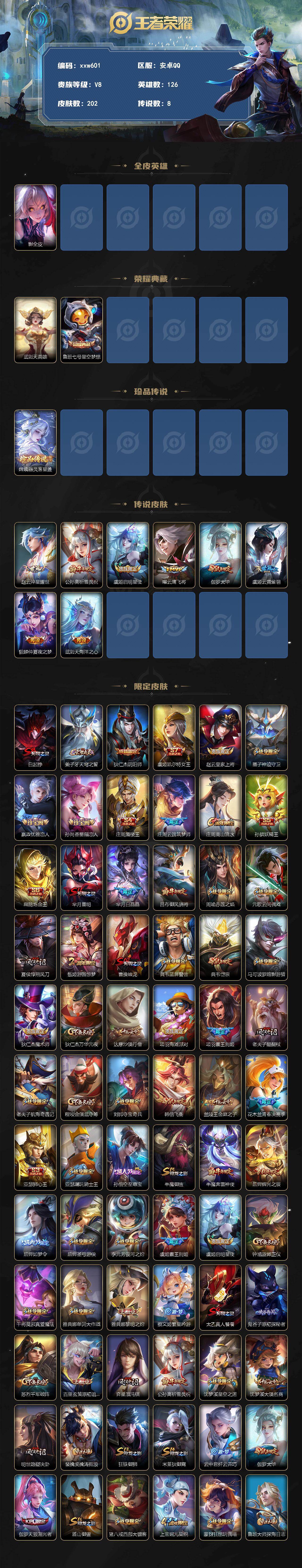 WZQM4236015王者荣耀账号详情图3