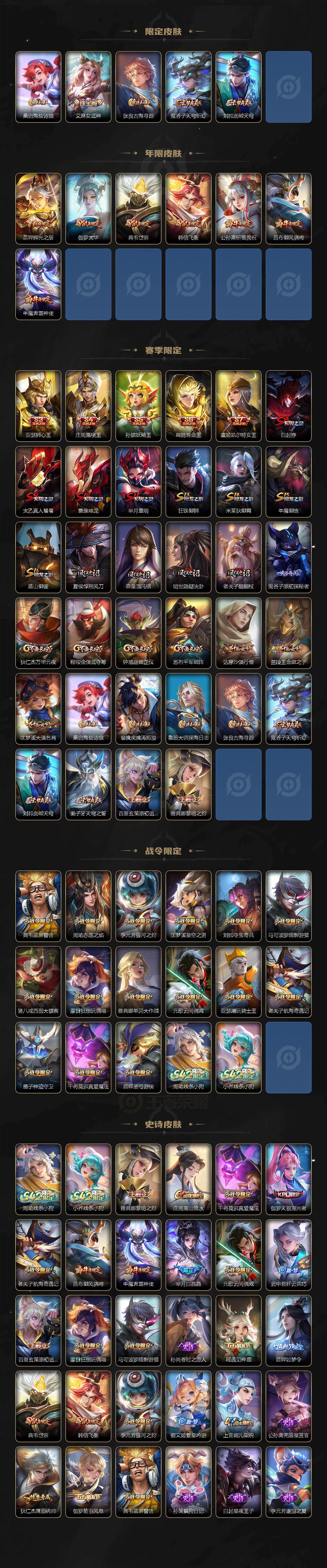 WZQM4236015王者荣耀账号详情图4