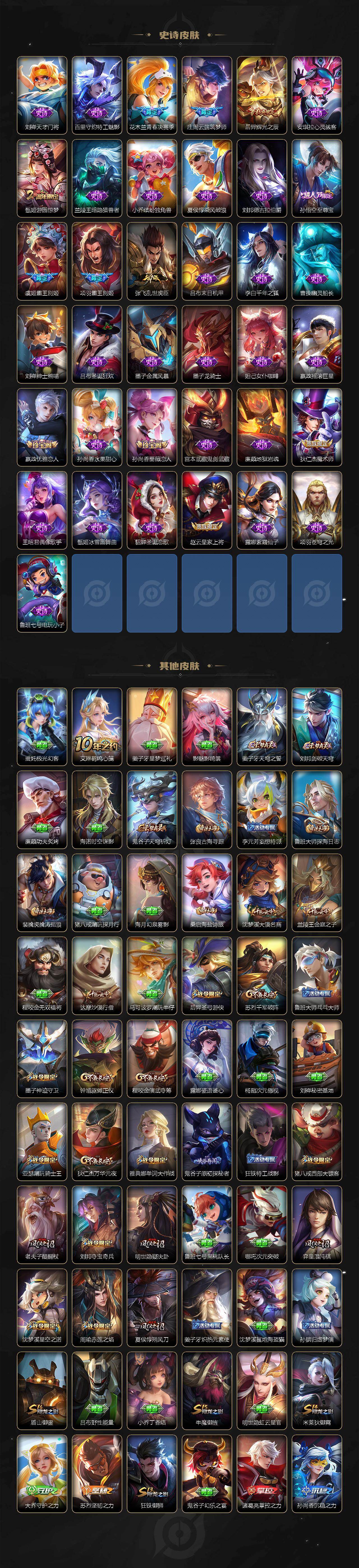 WZQM4236015王者荣耀账号详情图5