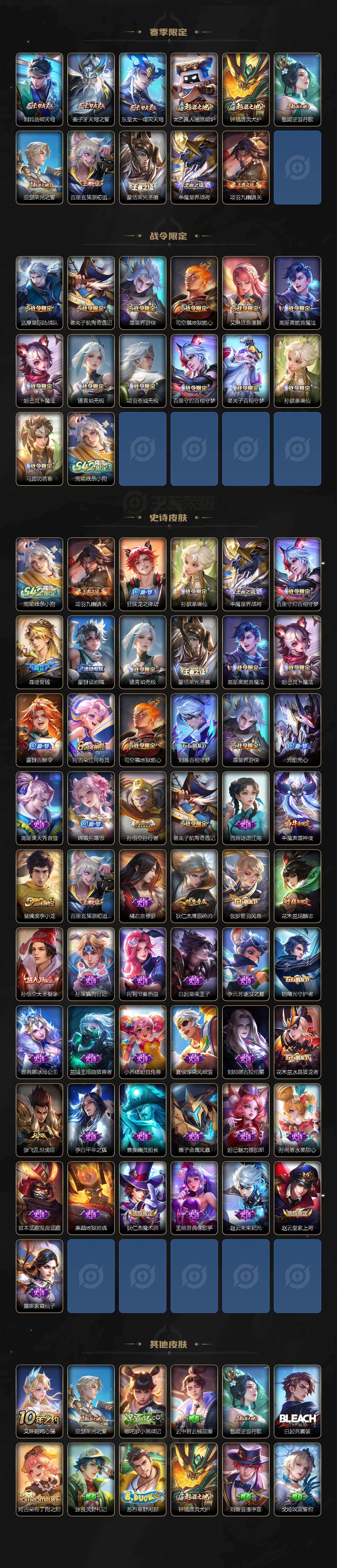 WZQM4236019王者荣耀账号详情图4