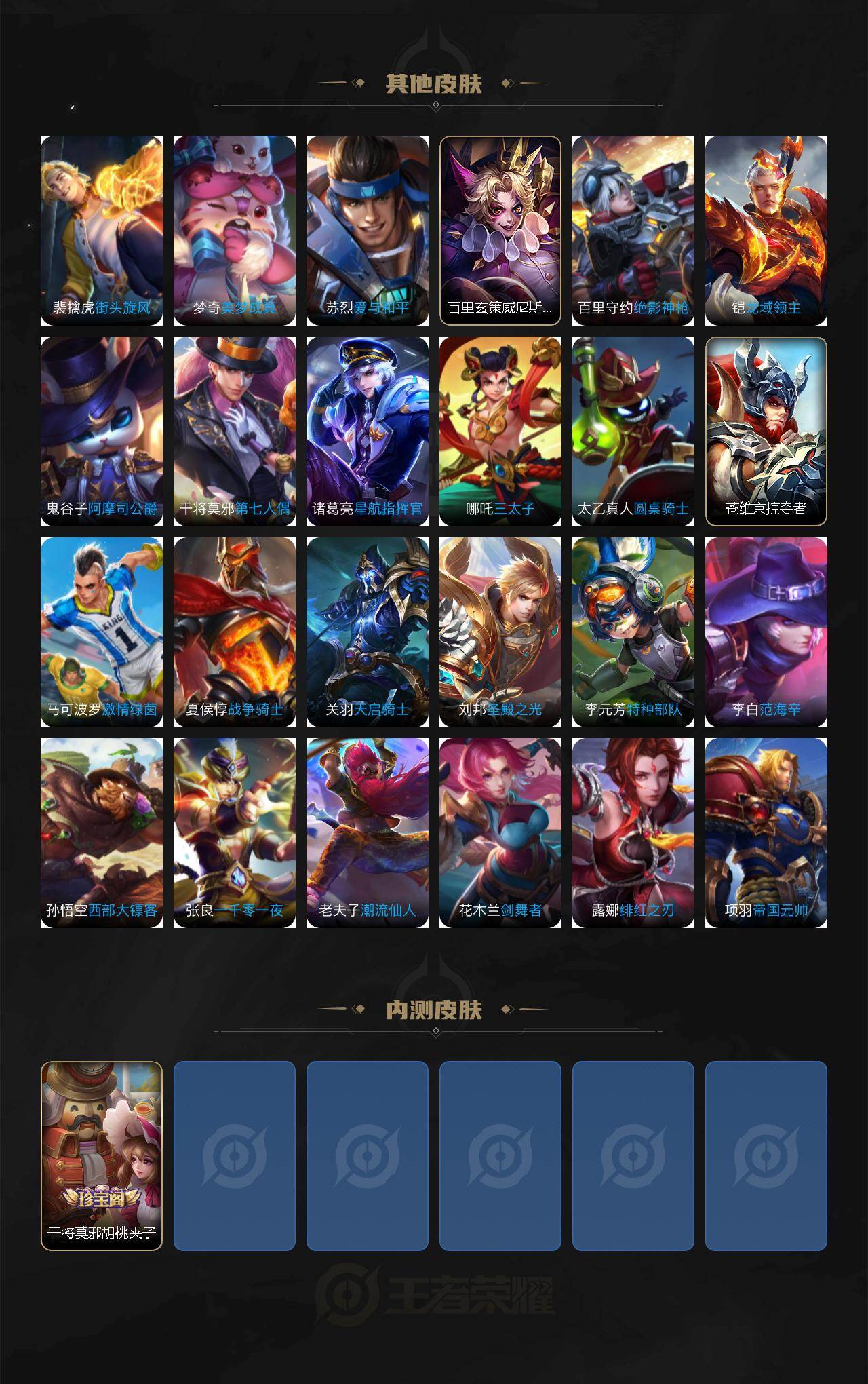 WZQM4236019王者荣耀账号详情图6