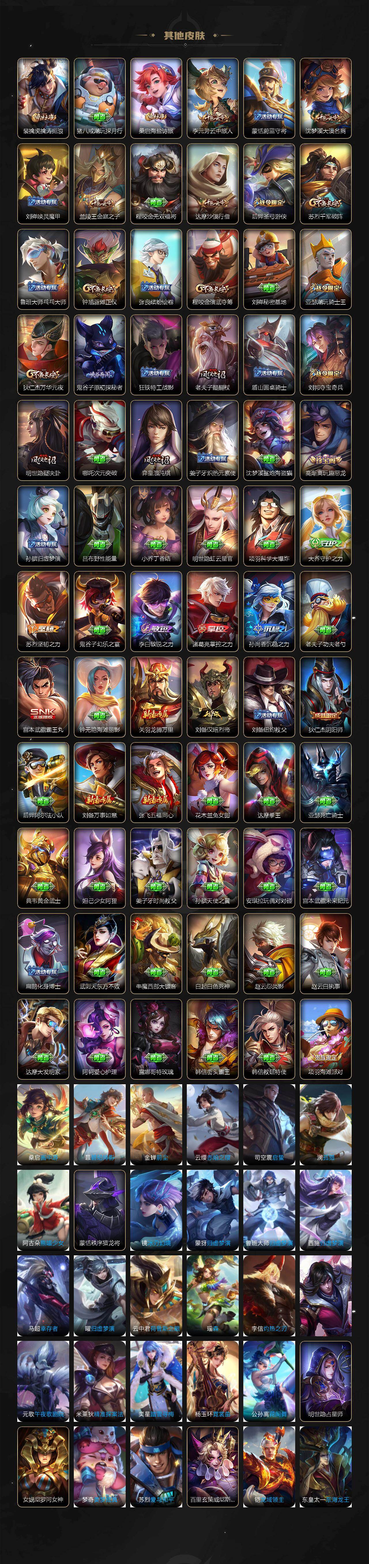 WZQM4236099王者荣耀账号详情图5