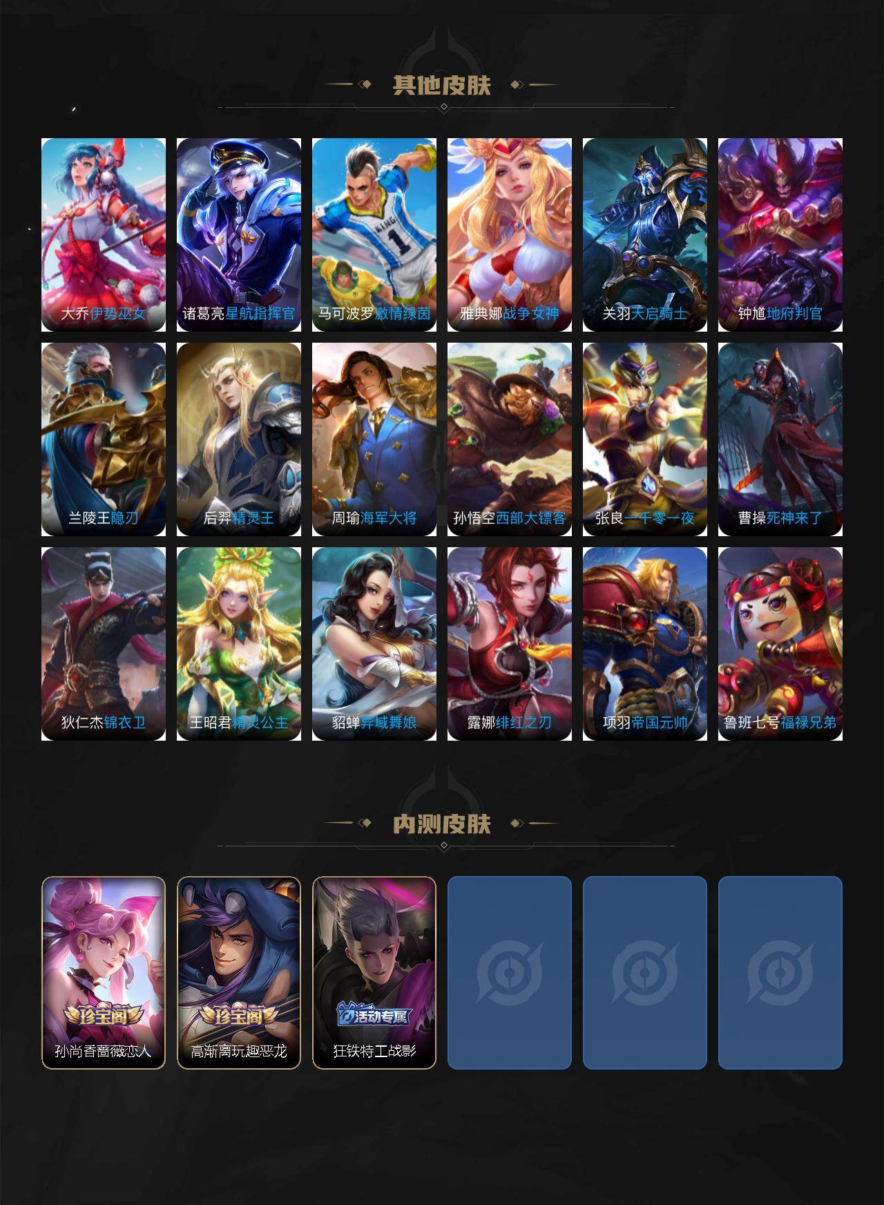 WZQM4236099王者荣耀账号详情图6