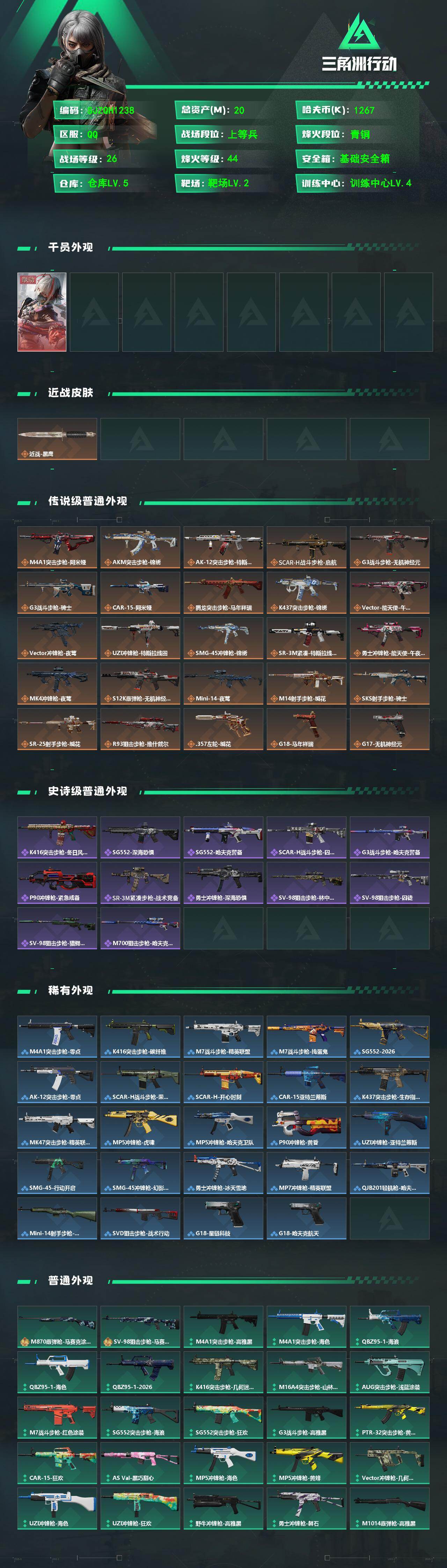 【SJZQH1238】总资产(M):20M/哈夫币(K):1267K/哈夫币(K):1267K/传说枪皮数:25/全面战场等级:26_段位:上等兵/烽火地带等级:44_段位:青铜/骇爪-维什戴尔/黑