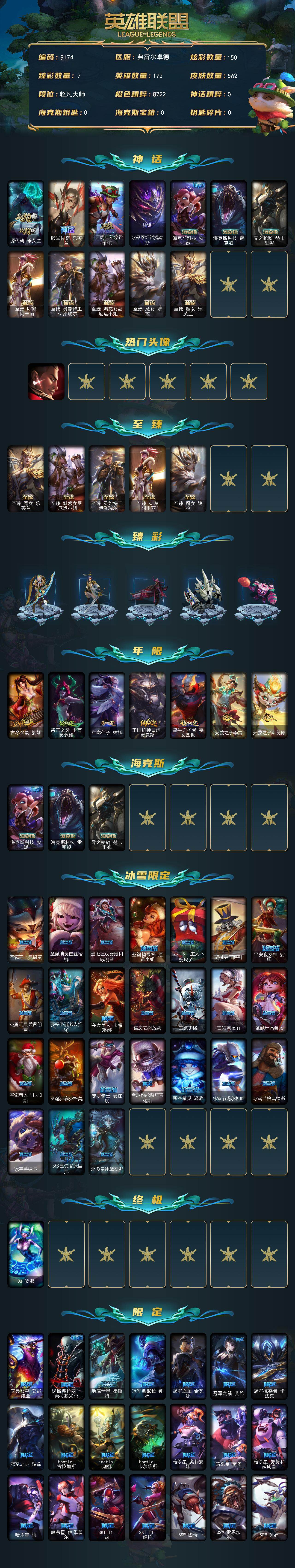 LOLLX423802英雄联盟账号详情图2