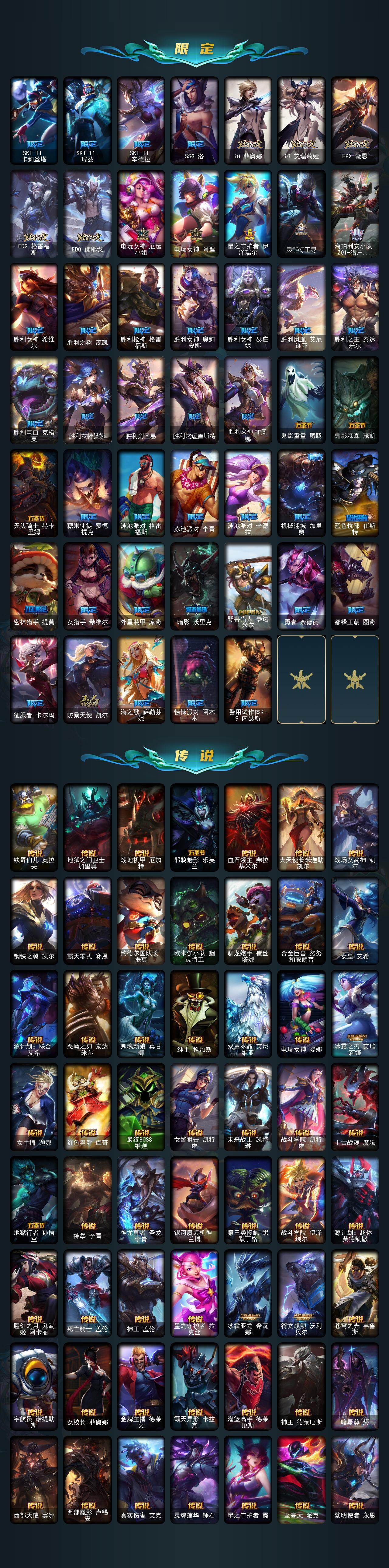 LOLLX423802英雄联盟账号详情图3