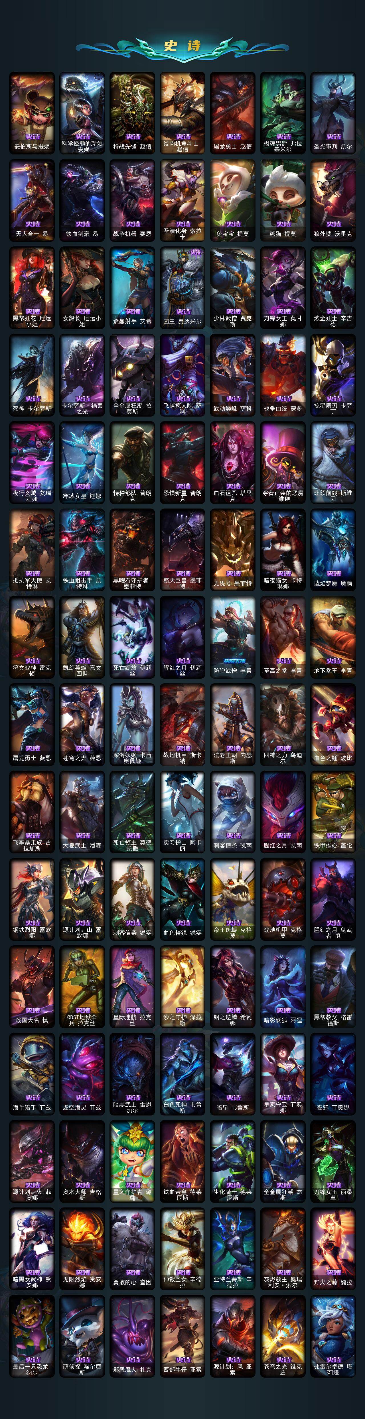 LOLLX423802英雄联盟账号详情图4