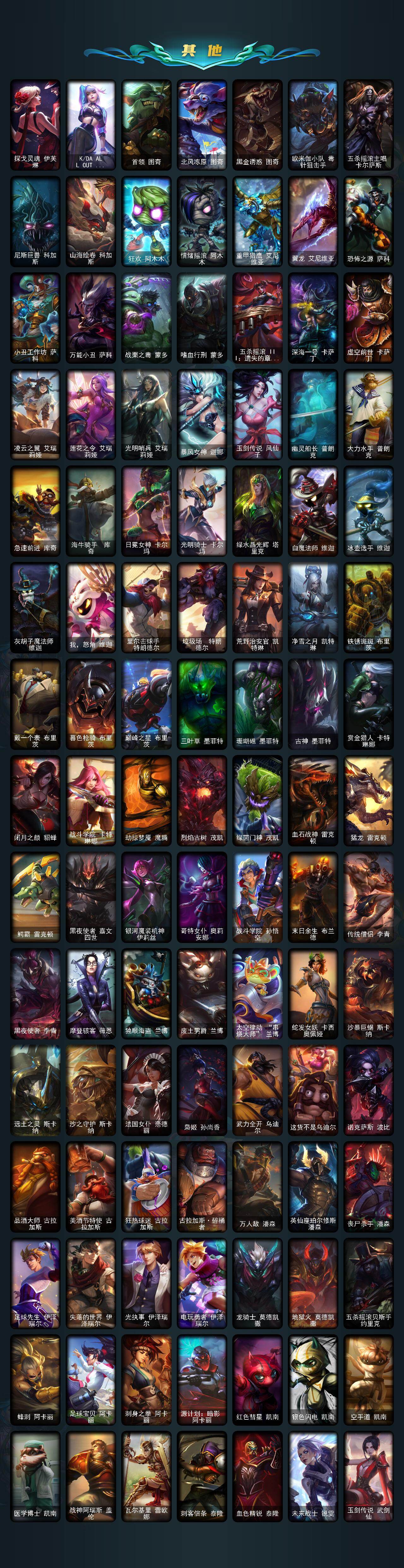 LOLLX423802英雄联盟账号详情图6