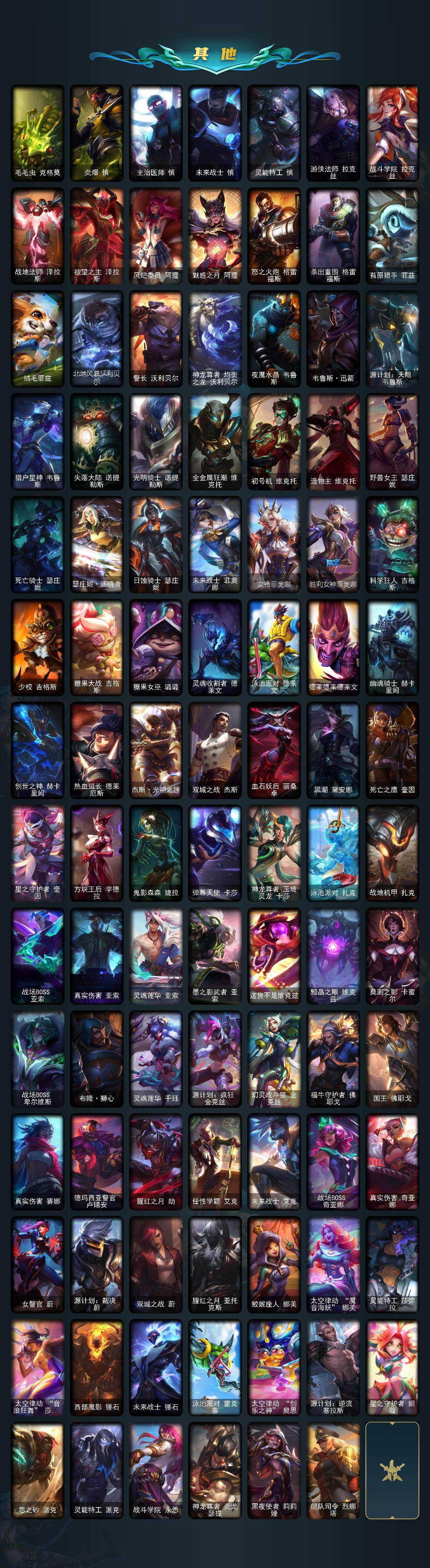 LOLLX423802英雄联盟账号详情图7