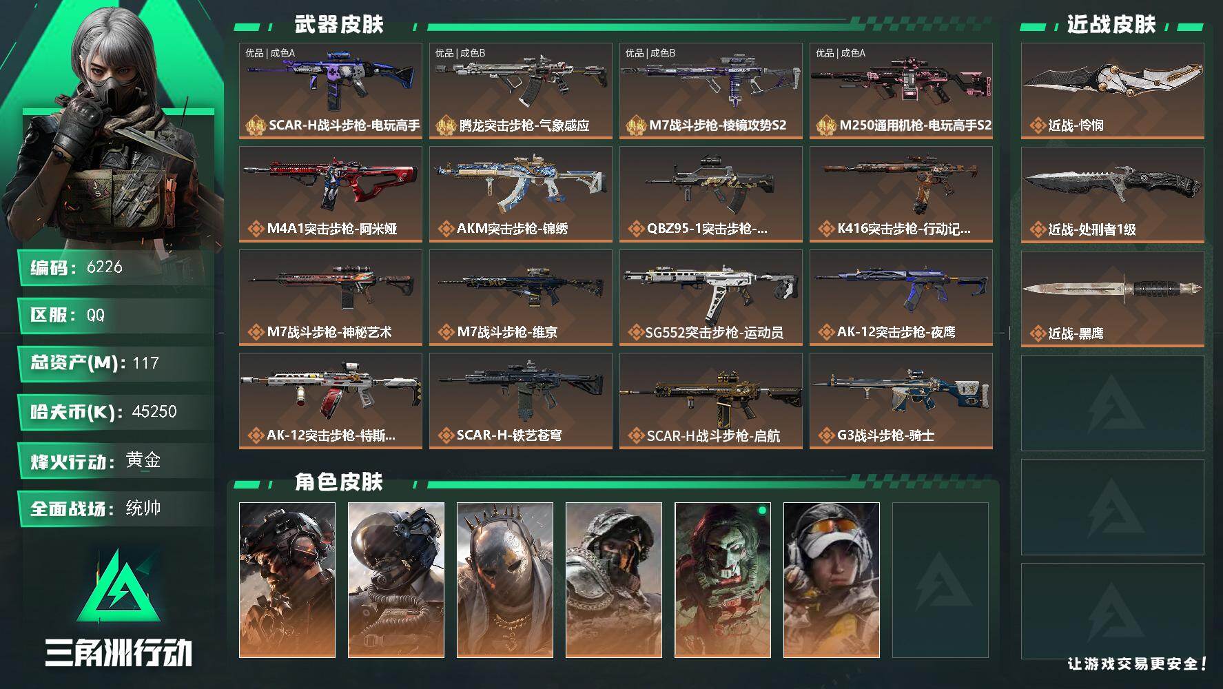 三角洲行动账号QQ总资产(M)：117M/哈夫币(K)：45250K/哈夫币(K)：45250K/传说枪皮数：33/全