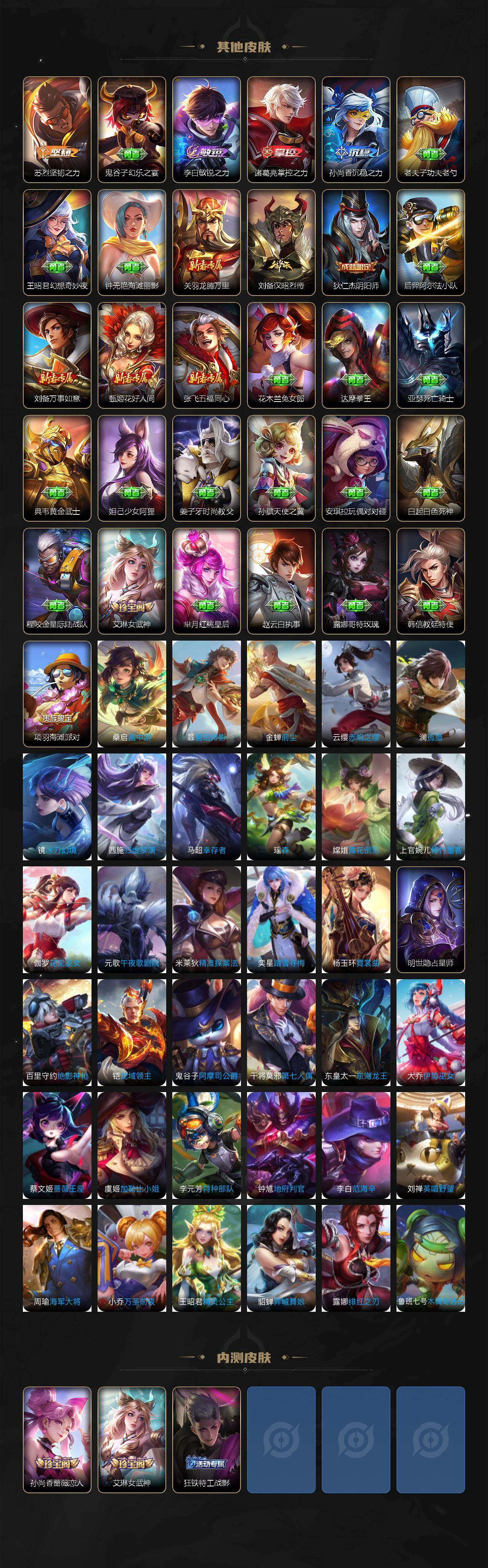 WZLX4238352王者荣耀账号详情图5