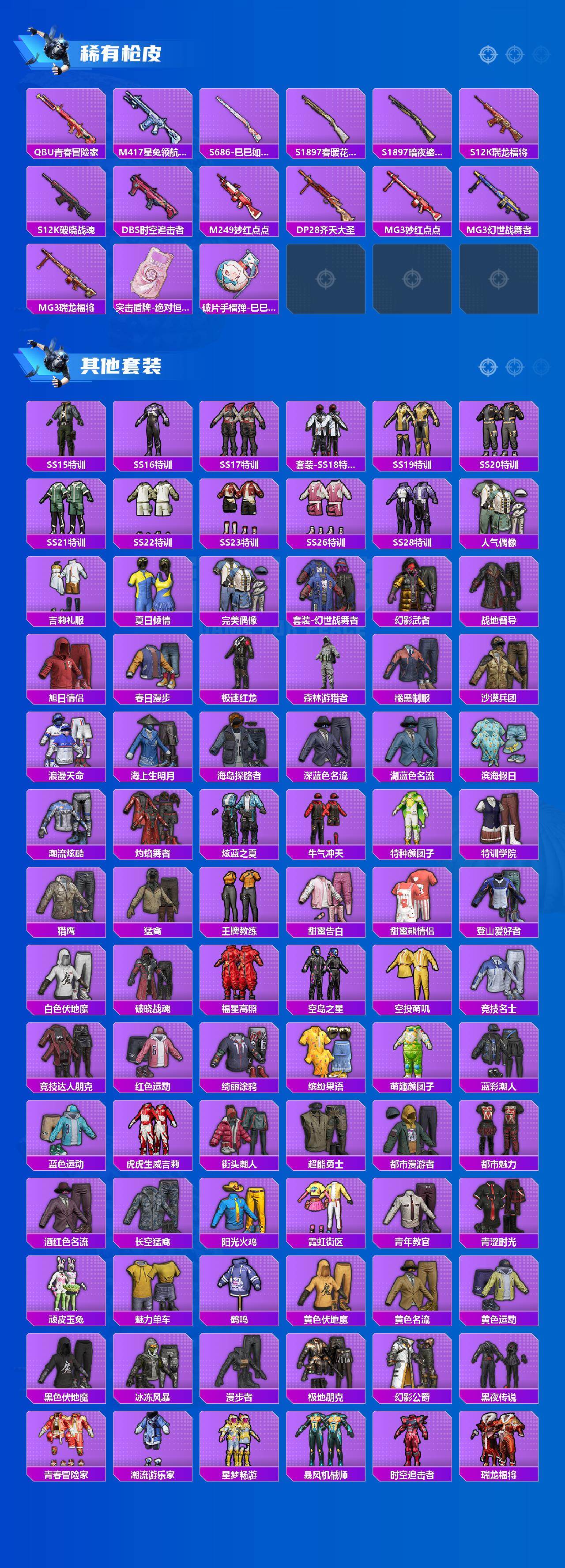 HPLX4130932和平精英账号详情图3