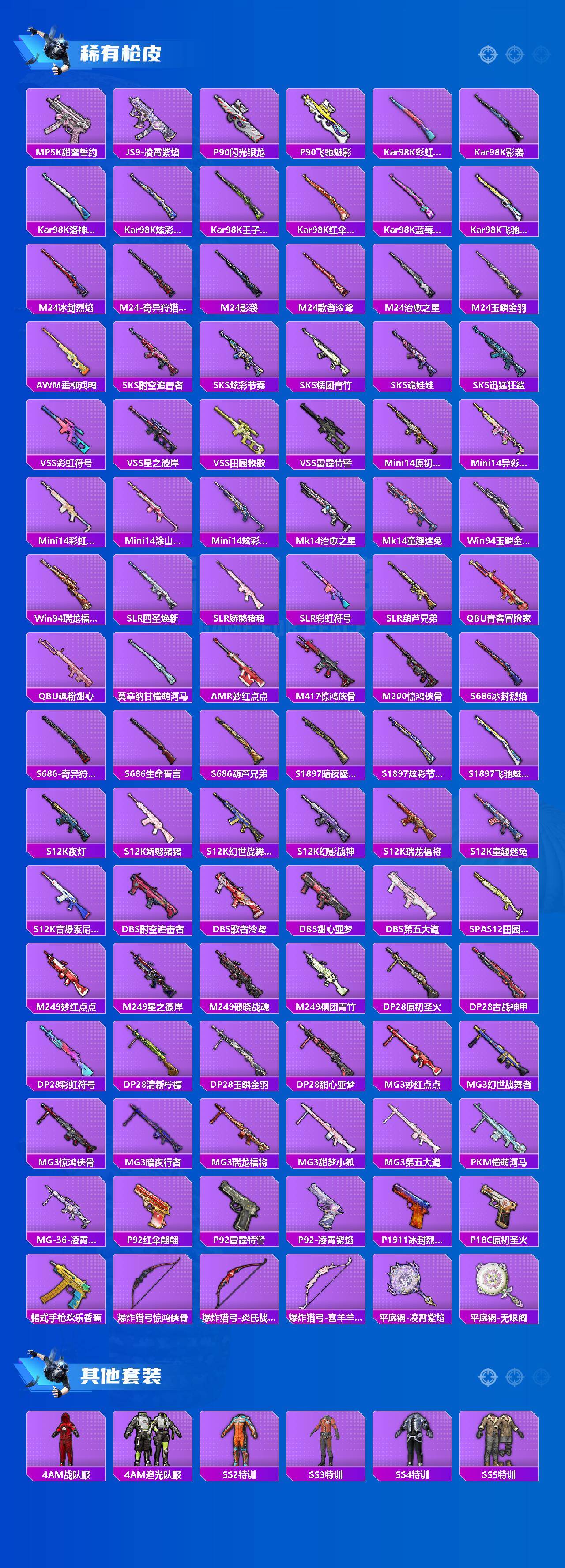 HPCMW4135432和平精英账号详情图4