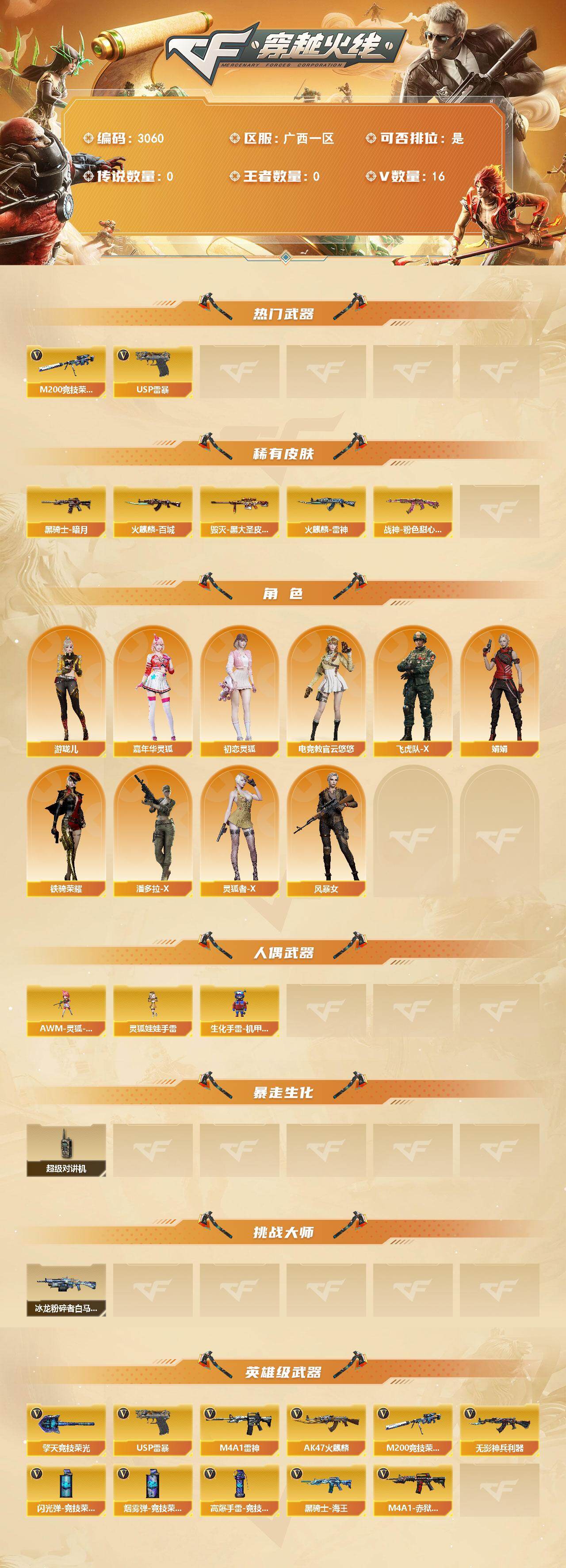 CFCMW463476穿越火线账号详情图2