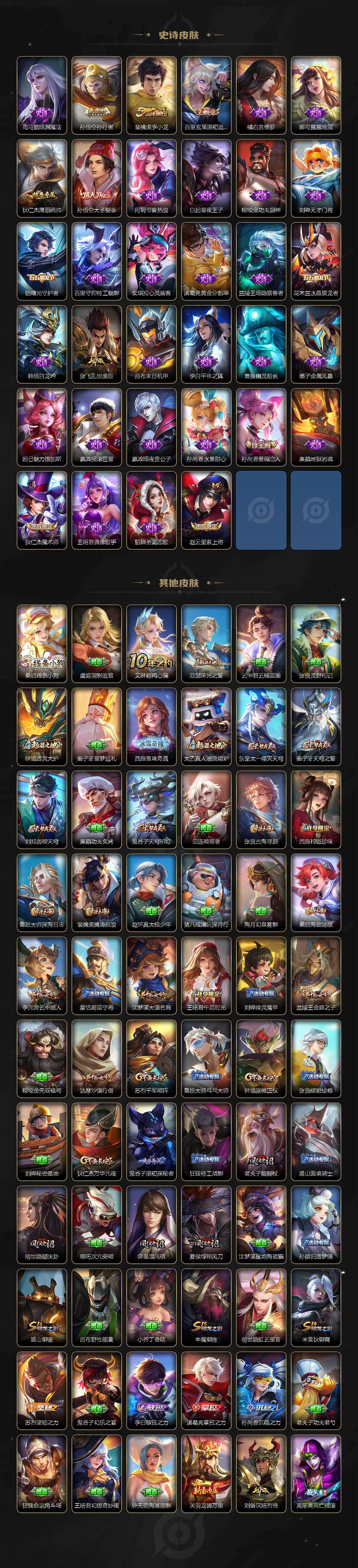 WZEY4237140王者荣耀账号详情图3