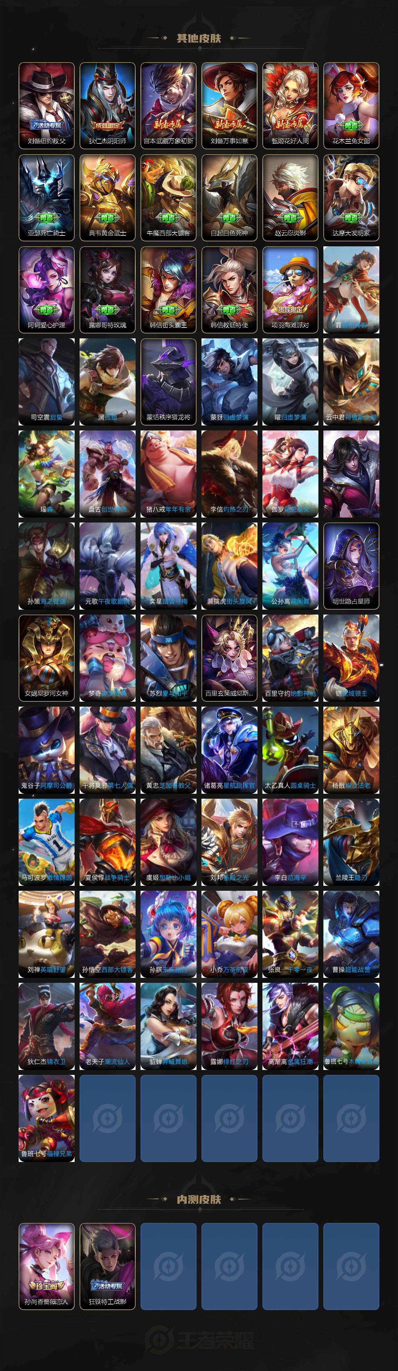 WZEY4237140王者荣耀账号详情图4