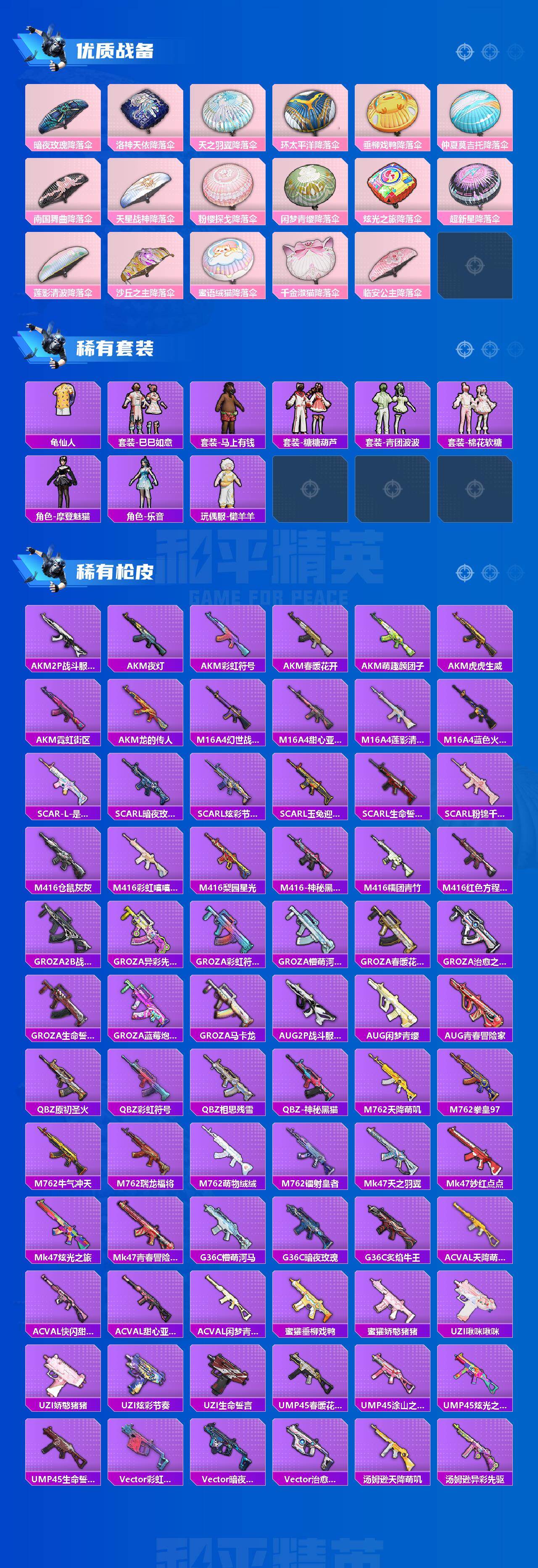 HPJM4174930和平精英账号详情图3 HPJM4174930和平精英账号详情图3