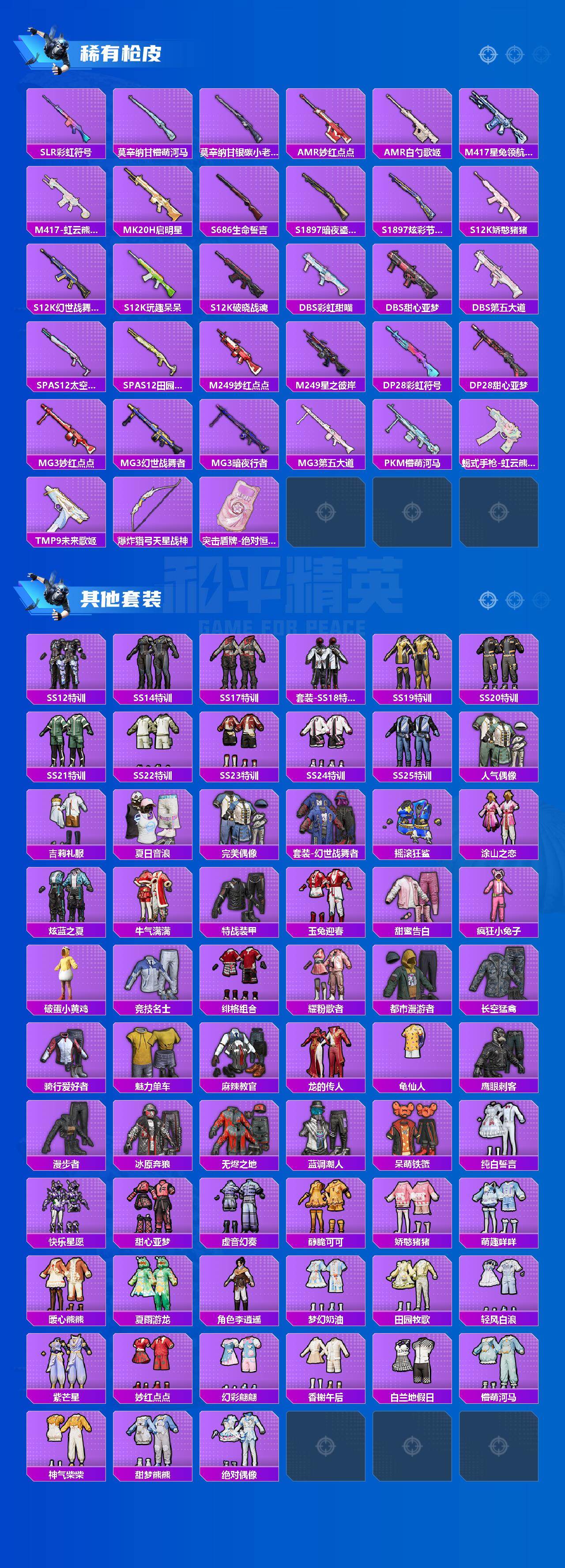 HPQM4139495和平精英账号详情图4