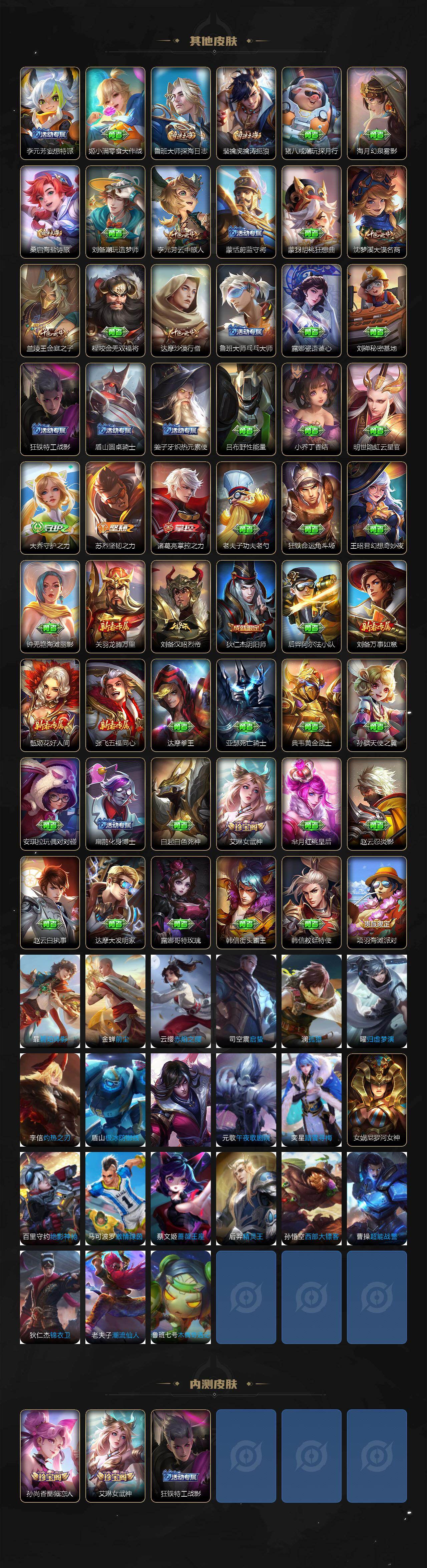 WZXS4258893王者荣耀账号详情图4 WZXS4258893王者荣耀账号详情图4