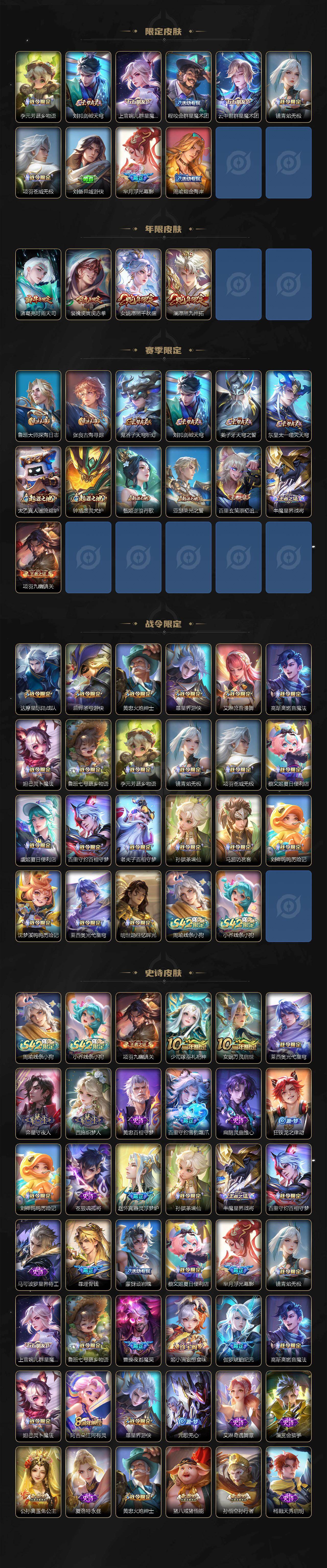 WZXS4257998王者荣耀账号详情图3