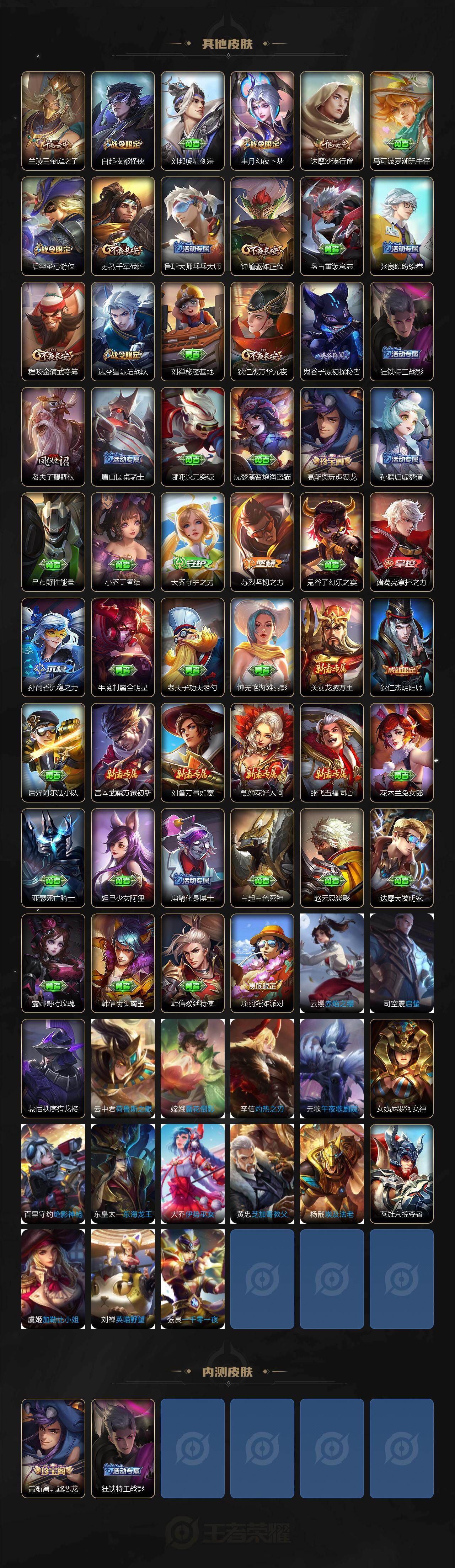 WZCMW4278440王者荣耀账号详情图4 WZCMW4278440王者荣耀账号详情图4