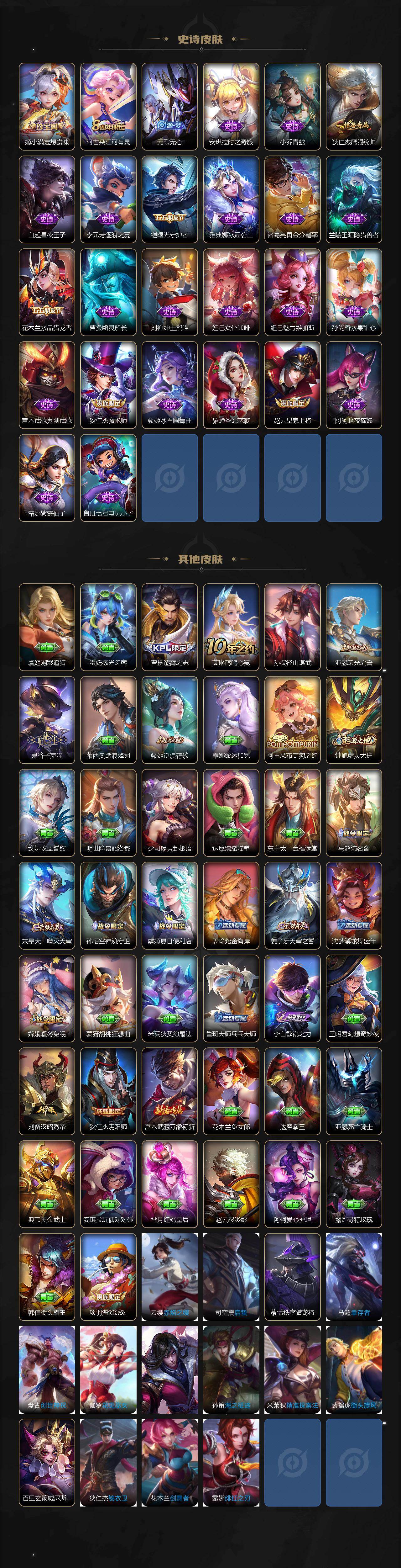 WZQM4259930王者荣耀账号详情图4