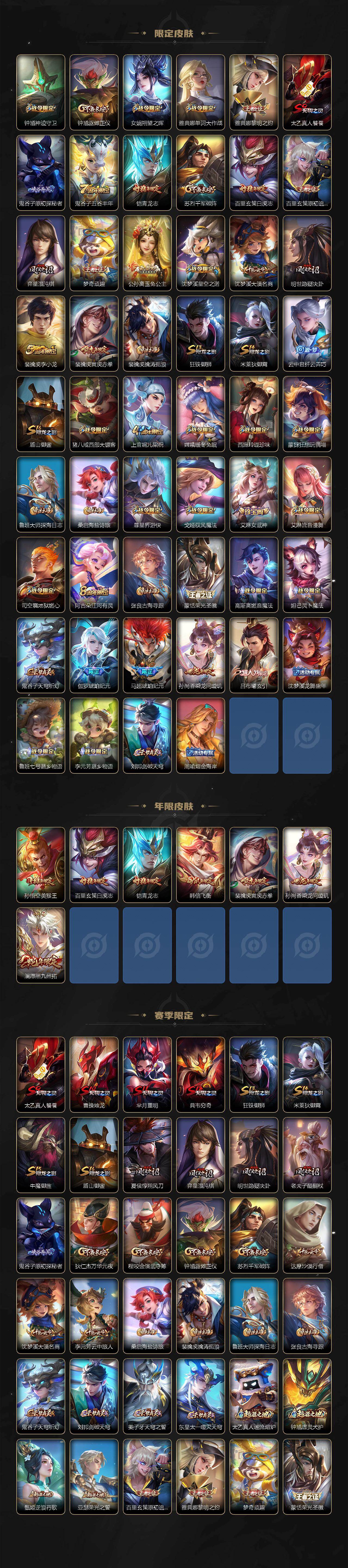 WZXS4260157王者荣耀账号详情图3